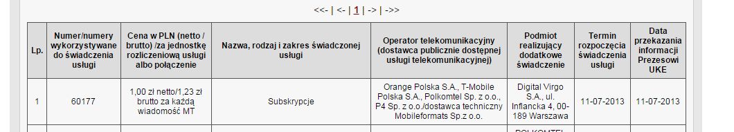 sms