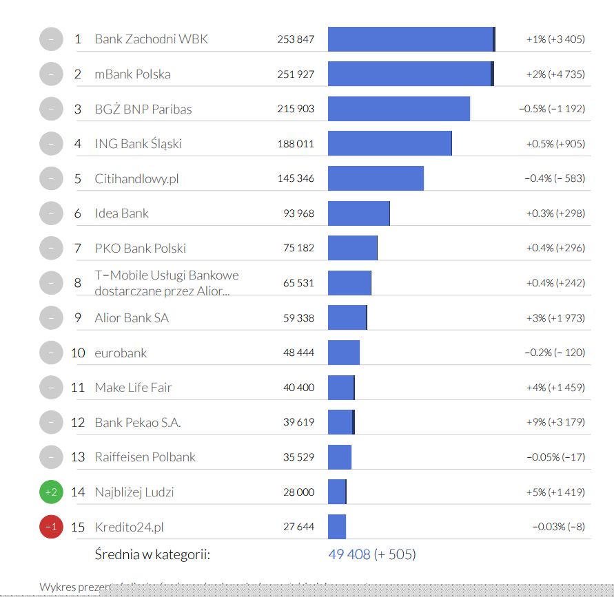 raport FBgrudzien2015
