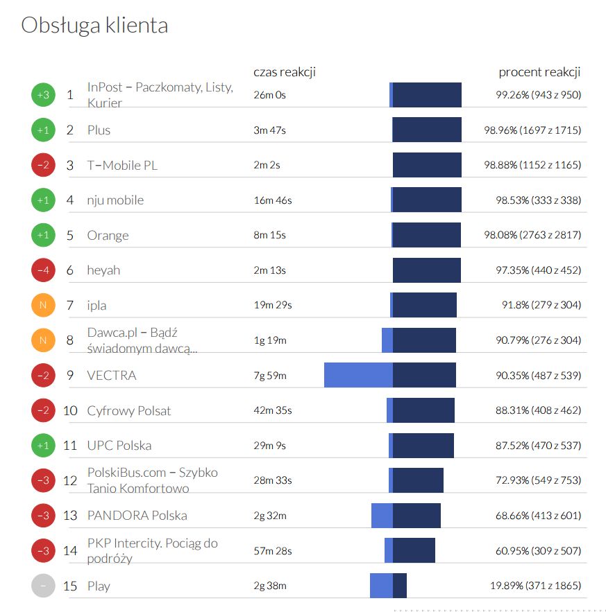 facebooktrends2