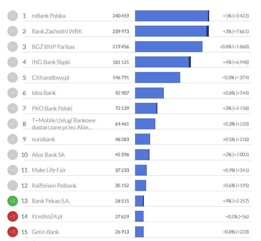 facebooktrends3