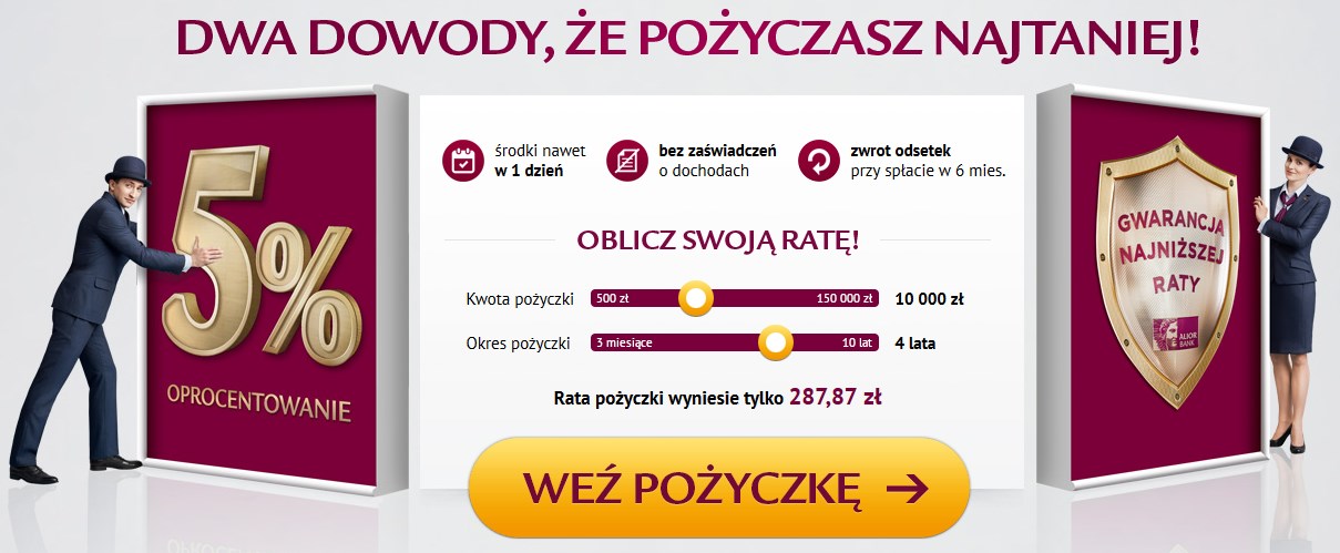 alior pozyczka