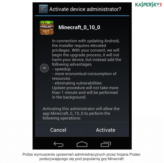 klp podec instalacja