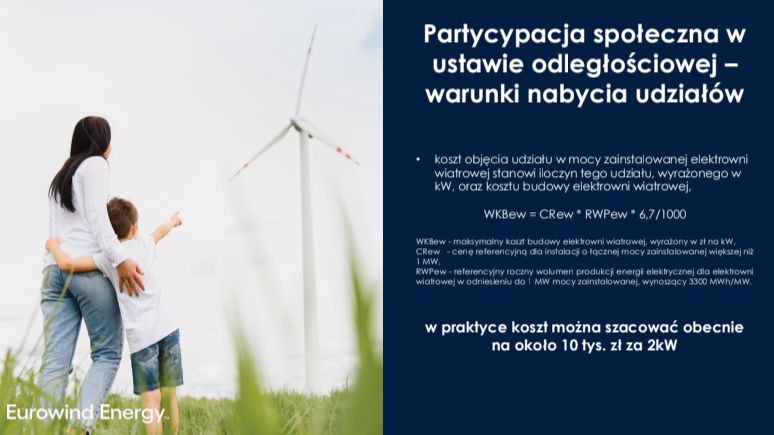 Nabycie udziałów w farmie wiatrowej, schemat i wyliczenia